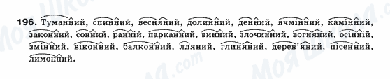 ГДЗ Українська мова 10 клас сторінка 196