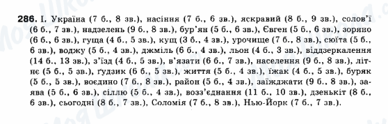 ГДЗ Українська мова 10 клас сторінка 286