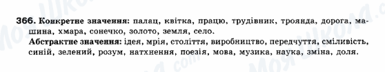 ГДЗ Укр мова 10 класс страница 366