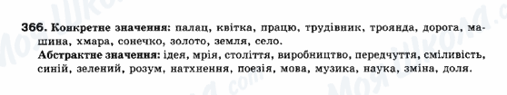 ГДЗ Українська мова 10 клас сторінка 366