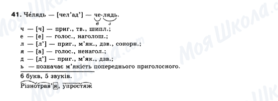 ГДЗ Українська мова 10 клас сторінка 41