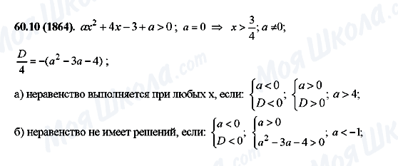 ГДЗ Алгебра 10 класс страница 60.10(1864)