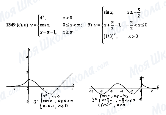 ГДЗ Алгебра 10 класс страница 1349(c)