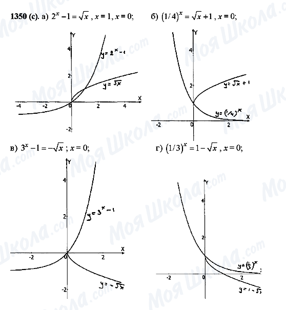 ГДЗ Алгебра 10 класс страница 1350(c)