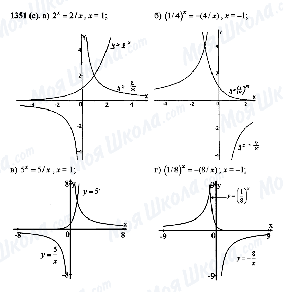 ГДЗ Алгебра 10 класс страница 1351(c)