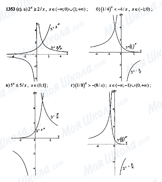 ГДЗ Алгебра 10 класс страница 1353(c)
