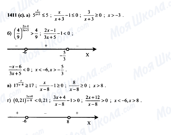 ГДЗ Алгебра 10 класс страница 1411(c)