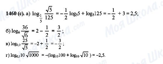 ГДЗ Алгебра 10 класс страница 1460(c)