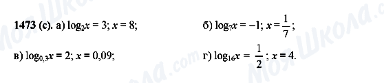 ГДЗ Алгебра 10 клас сторінка 1473(c)