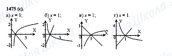 ГДЗ Алгебра 10 класс страница 1475(c)