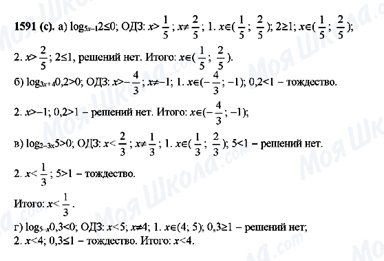 ГДЗ Алгебра 10 класс страница 1591(c)