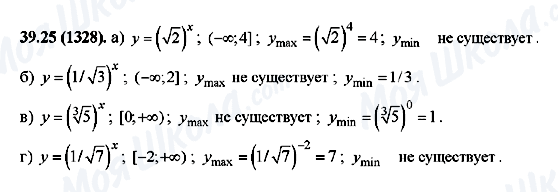 ГДЗ Алгебра 10 класс страница 39.25(1328)