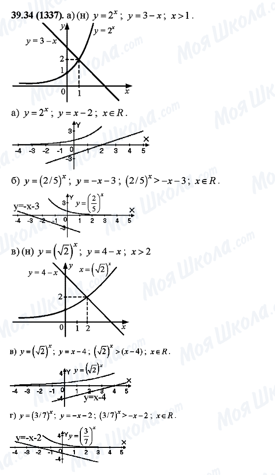 ГДЗ Алгебра 10 класс страница 39.34(1337)