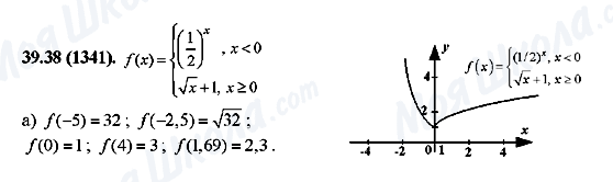 ГДЗ Алгебра 10 клас сторінка 39.38(1341)