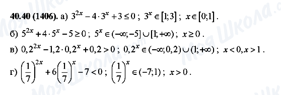 ГДЗ Алгебра 10 клас сторінка 40.40(1406)