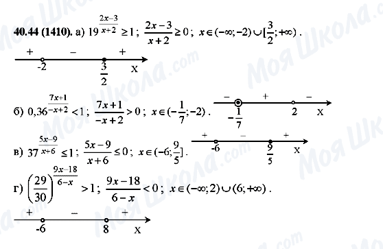 ГДЗ Алгебра 10 класс страница 40.44(1410)