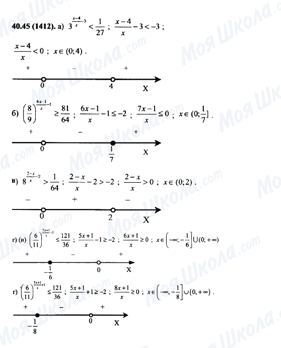 ГДЗ Алгебра 10 клас сторінка 40.45(1412)