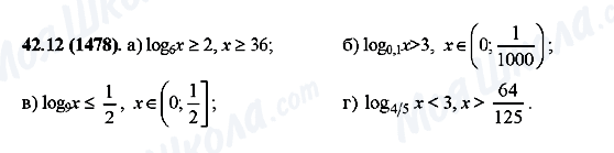 ГДЗ Алгебра 10 класс страница 42.12(1478)