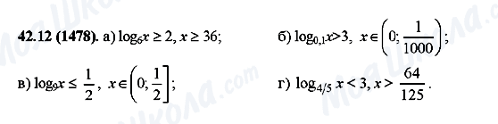 ГДЗ Алгебра 10 клас сторінка 42.12(1478)
