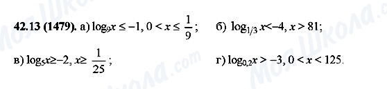 ГДЗ Алгебра 10 класс страница 42.13(1479)