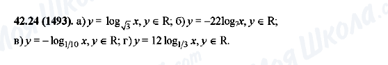 ГДЗ Алгебра 10 класс страница 42.24(1493)