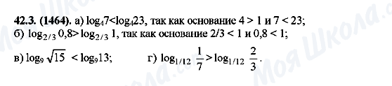 ГДЗ Алгебра 10 класс страница 42.3(1464)