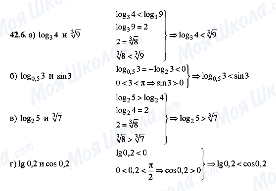 ГДЗ Алгебра 10 класс страница 42.6