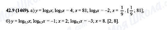 ГДЗ Алгебра 10 класс страница 42.9(1469)
