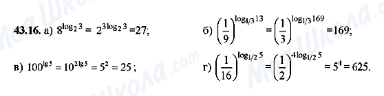 ГДЗ Алгебра 10 класс страница 43.16