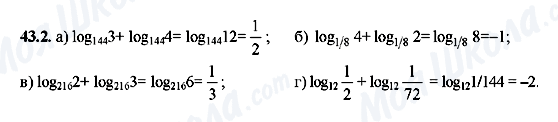 ГДЗ Алгебра 10 клас сторінка 43.2