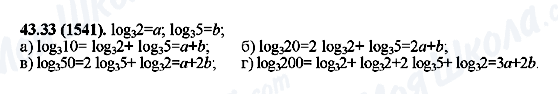 ГДЗ Алгебра 10 класс страница 43.33(1541)