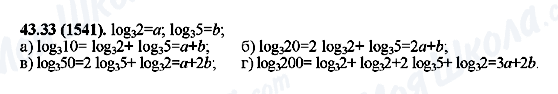 ГДЗ Алгебра 10 клас сторінка 43.33(1541)