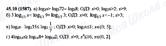 ГДЗ Алгебра 10 клас сторінка 45.10(1587)