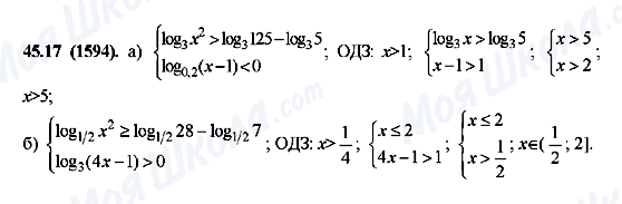ГДЗ Алгебра 10 клас сторінка 45.17(1594)
