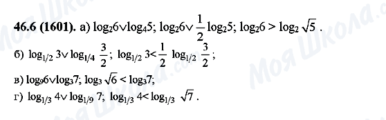 ГДЗ Алгебра 10 класс страница 46.6(1601)