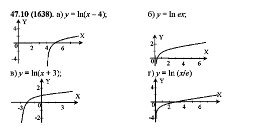 ГДЗ Алгебра 10 класс страница 47.10(1638)
