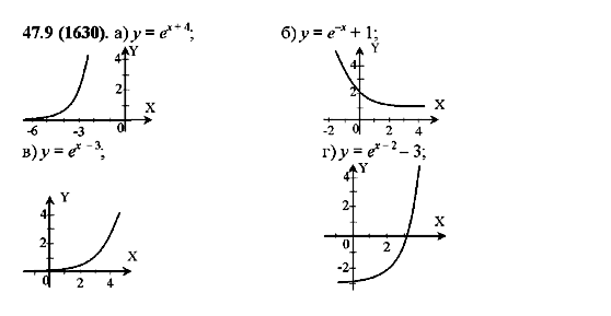 ГДЗ Алгебра 10 класс страница 47.9(1630)