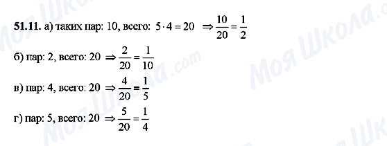 ГДЗ Алгебра 10 клас сторінка 51.11