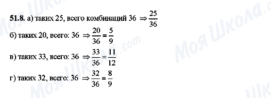 ГДЗ Алгебра 10 класс страница 51.8