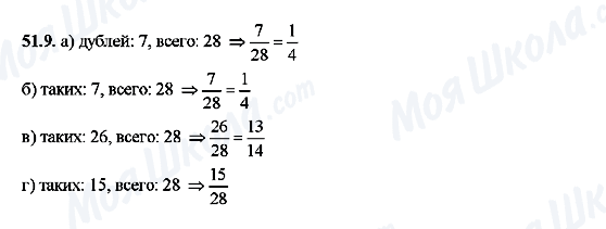 ГДЗ Алгебра 10 клас сторінка 51.9