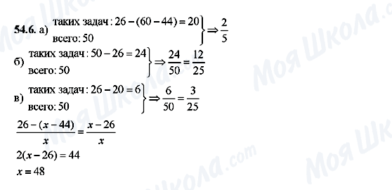 ГДЗ Алгебра 10 клас сторінка 54.6