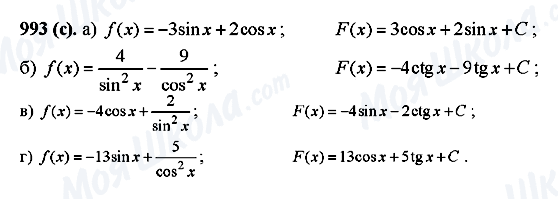 ГДЗ Алгебра 10 класс страница 993(c)