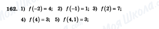 162