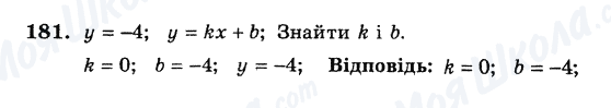 181