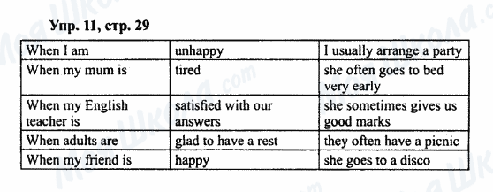 ГДЗ Англійська мова 7 клас сторінка Упр.11,стр.29