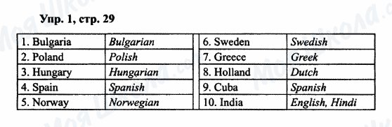 ГДЗ Англійська мова 7 клас сторінка Упр.1,стр.29