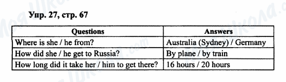ГДЗ Английский язык 7 класс страница Упр.27,стр.67