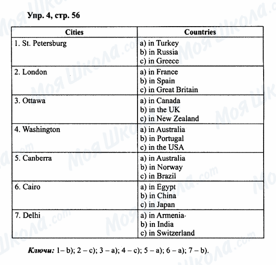 ГДЗ Английский язык 7 класс страница Упр.4,стр.56