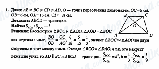 ГДЗ Геометрія 8 клас сторінка 1