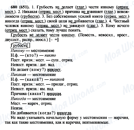 ГДЗ Російська мова 6 клас сторінка 680(651)